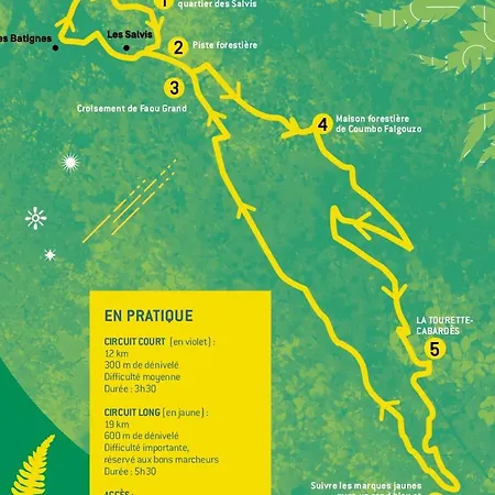 Maison Naturaly Nyaraló *